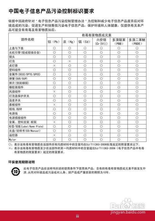 viewsonic 6905投影仪说明书