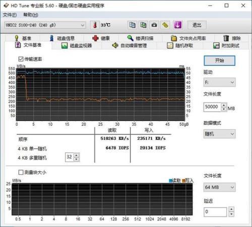 ssd显卡什么意思