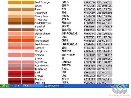 rgb颜色位数有什么区别