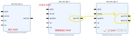 电脑单路与双路区别