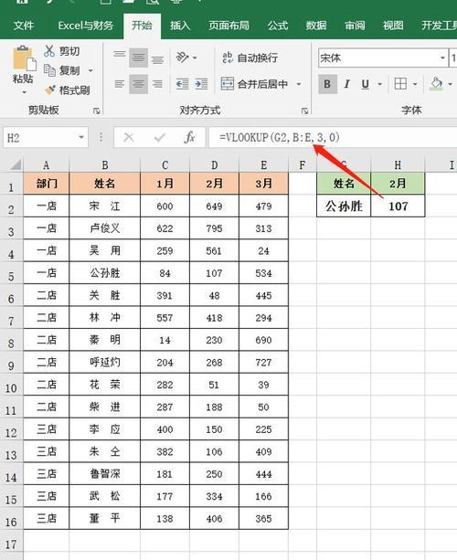 Excel仓库文员做Excel表格会用到哪些涵数