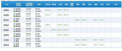 12306买票硬卧有代买手续费