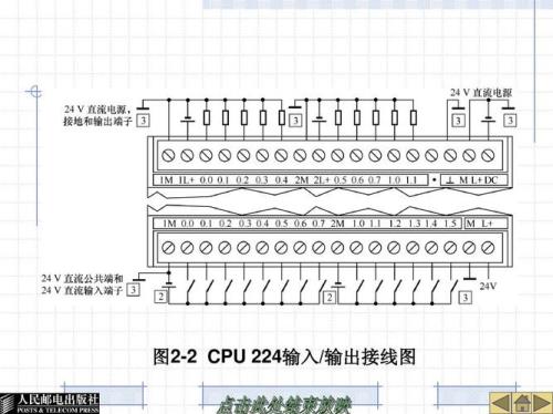 plc类型一致为什么还显示不支持CPU