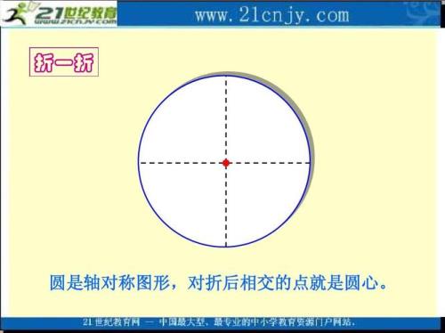 圆形到底有几条对称轴