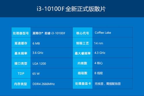 i3cpu十代是i3多少