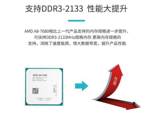 AMD速龙X4 860K和A8-7650K单说cpu哪个更强