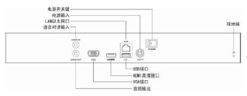 hikvision系统设置怎么返回