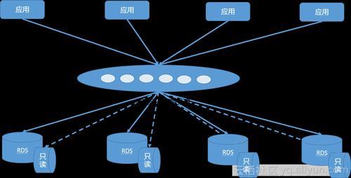 kn与k标的关系