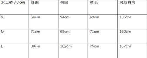 m码的裤子适合多高 体重多重