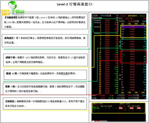 同花顺level2手机版和电脑版通用吗