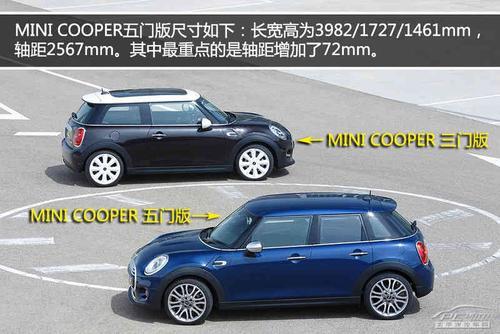 minicooper和mini外形区别