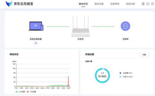 京东云路由如何读取外置硬盘