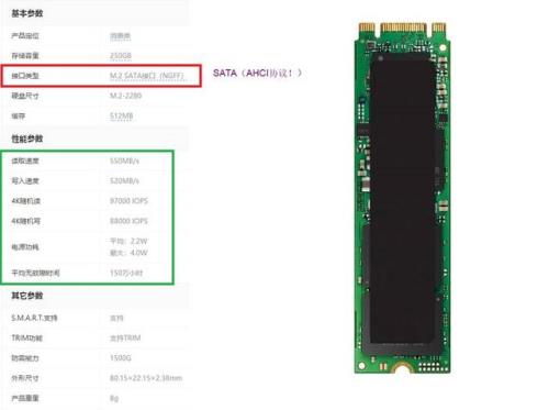 nvme固态硬盘和m.2固态寿命