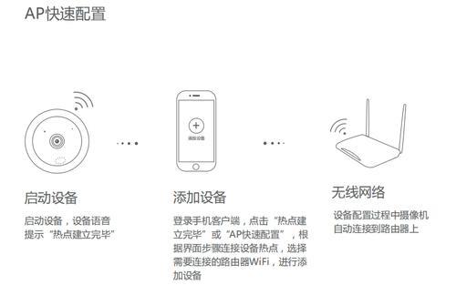 kipc1000摄像头安装说明