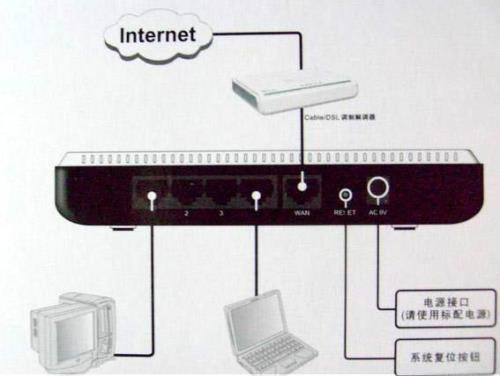 TL-WR886N路由器支持UPnP这个功能吗