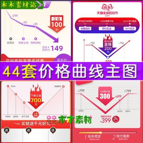 买一手房双11和双12哪个更优惠