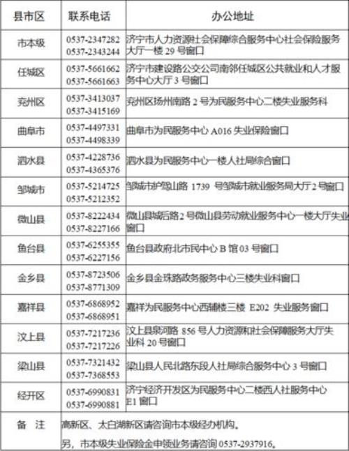 停保三年没办理失业登记