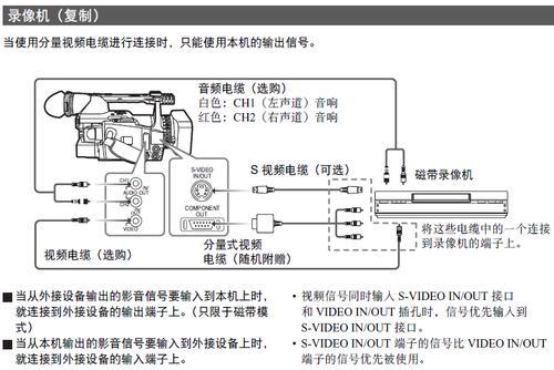 同轴录像机如何连接网络摄像机