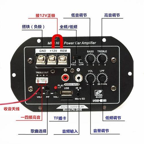 汽车音响功放怎么连接电视