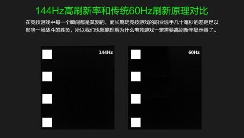 remigd如何变成144hz