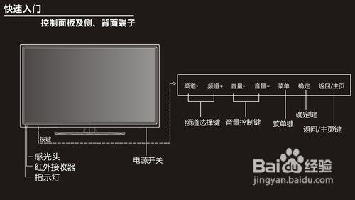 创维85a9电视说明书