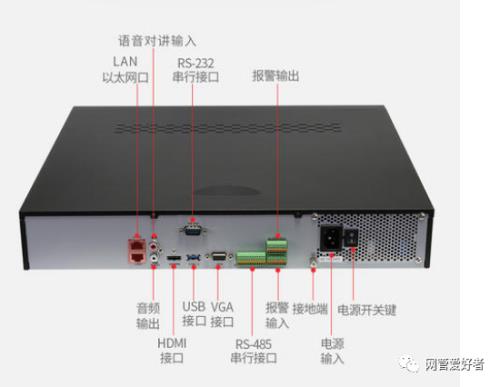 硬盘录像机如何连接两个显示器