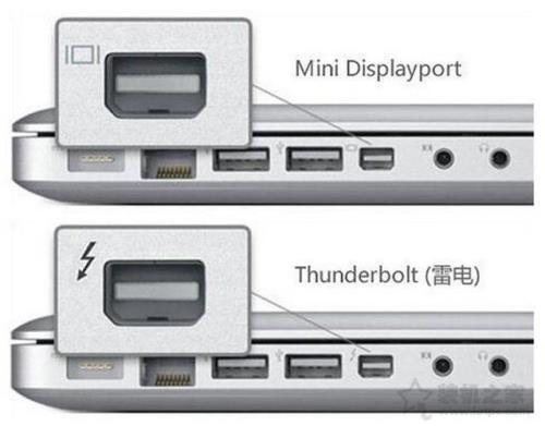 苹果笔记本怎么切换投影机使用