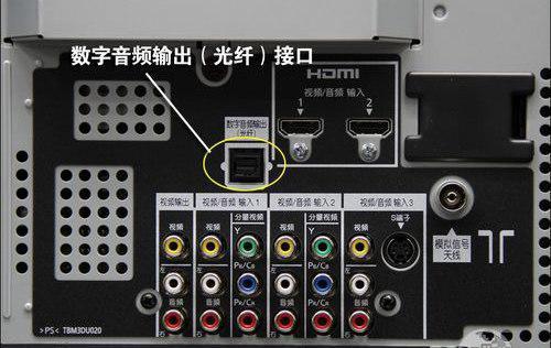 电视线接口怎么设置