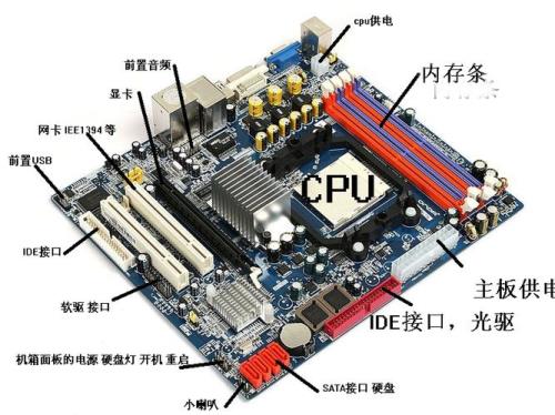电脑电源的PCI-E的线IDE的线是接什么的