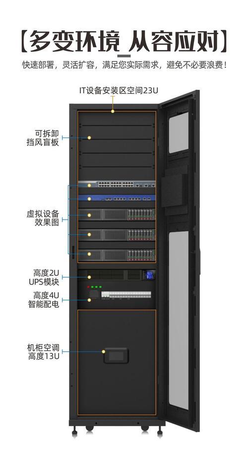 机柜信号线接线方法