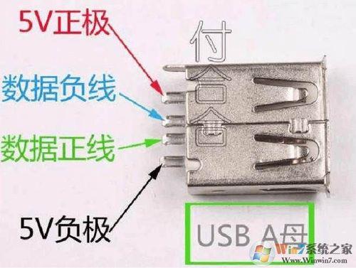 usb方口针脚定义