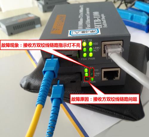 光纤收发器显示alm灯不亮