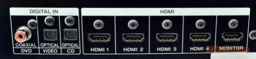 功放上的HDMI接口是干什么用的