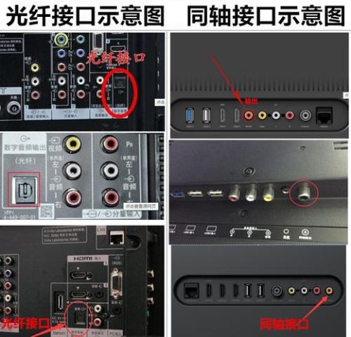 小米电视如何使用SPDIF连接