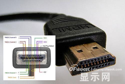 hdmi接口如何接教室多媒体