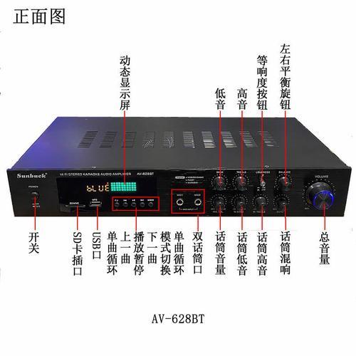 车载功放和家用功放的区别