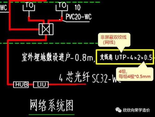 网线的学名叫什么