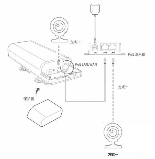 苹果笔记本霹雳网桥怎么连接