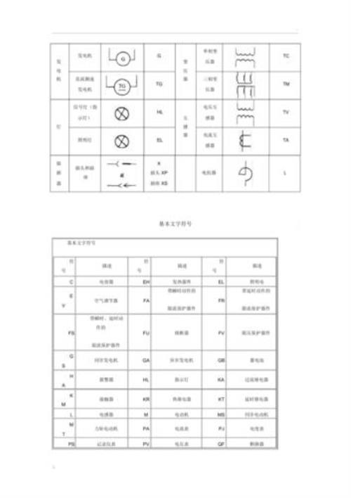 电气符号中jx什么意思