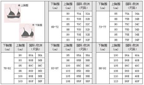 中国女人腰围标准尺寸表