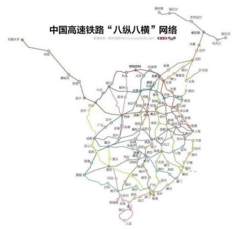 中国高铁占地面积排名