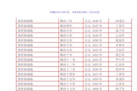 2022年在干支纪年法是几几年