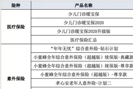 保险理赔如何报价