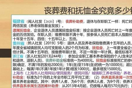 深圳社保丧葬费标准及领取时间