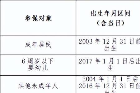 2023年社保缴费时间