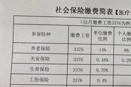 1993年到2003年社保缴费总共多少