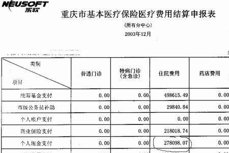 重庆医保返费怎么查