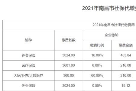 江苏社保缴费基数对应的档