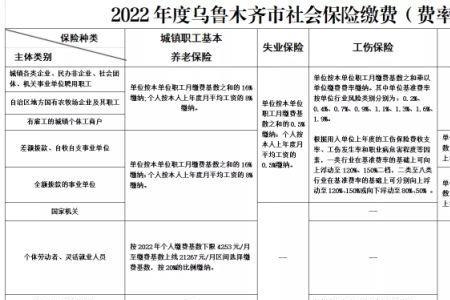 2022社保几月份年审