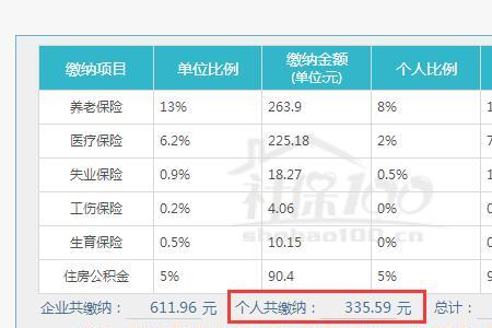 深圳社保转到内地江西要怎么转